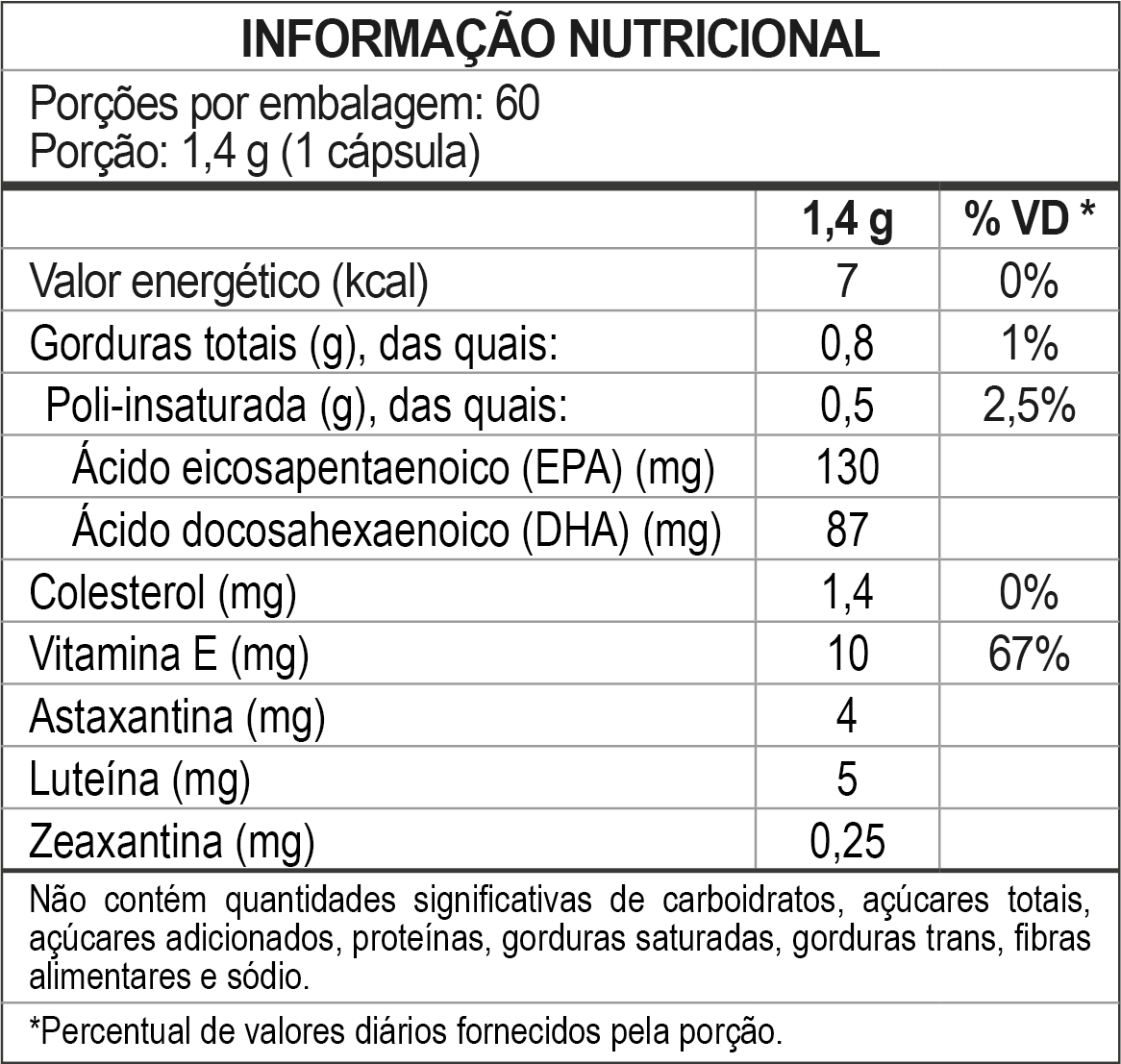 Tabela Nutricional Ultra Vision